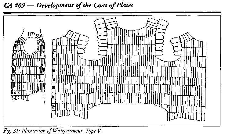coat of plates